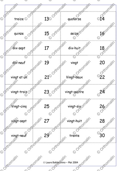 Page 2 de la fiche