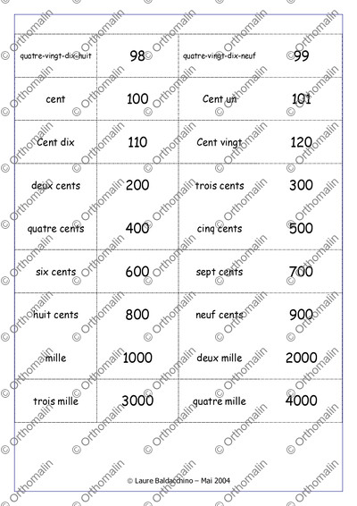 Page 7 de la fiche