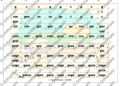 Page 2 de la fiche