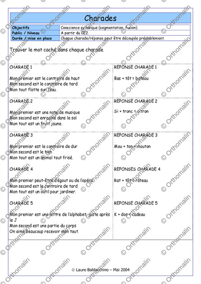 Page 1 de la fiche