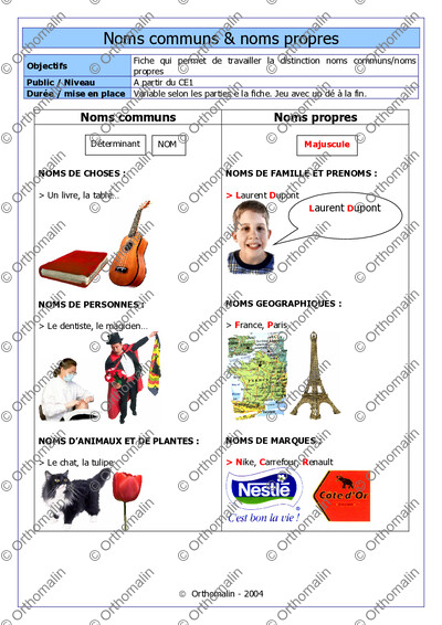 Page 1 de la fiche