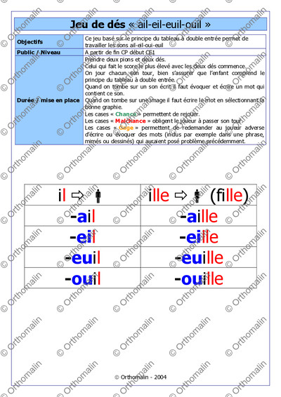Page 1 de la fiche