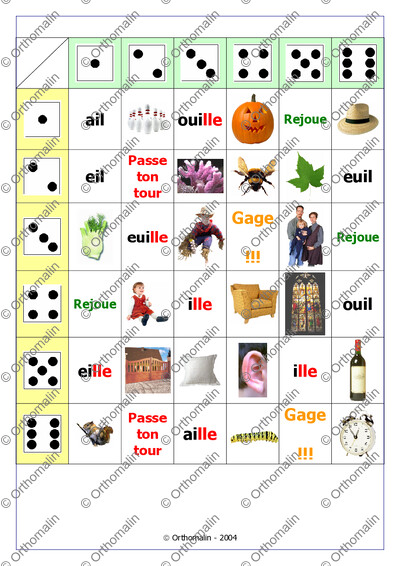 Page 2 de la fiche