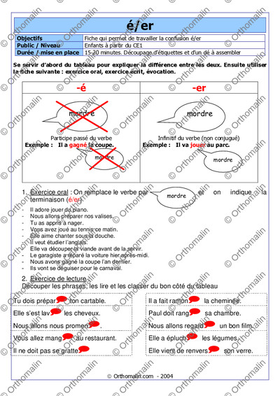 Page 1 de la fiche