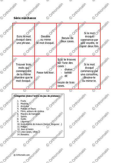 Page 2 de la fiche