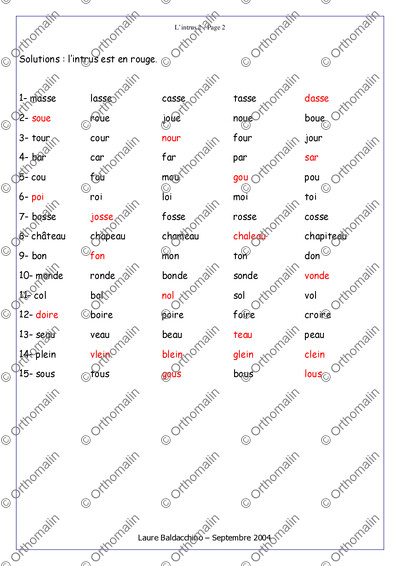 Page 2 de la fiche