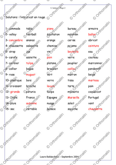 Page 2 de la fiche