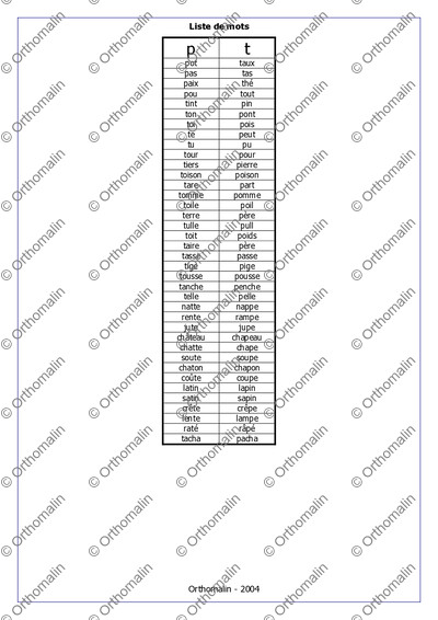 Page 3 de la fiche