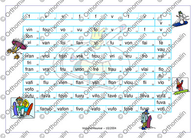 Page 2 de la fiche