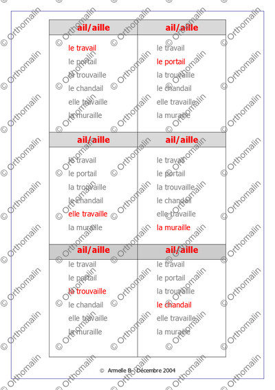 Page 2 de la fiche