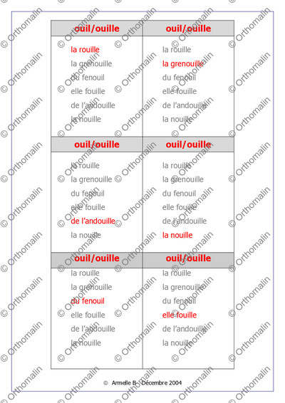 Page 2 de la fiche
