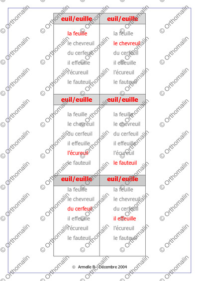 Page 2 de la fiche