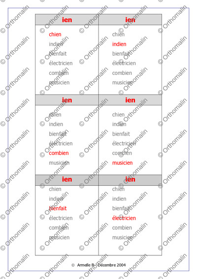 Page 2 de la fiche