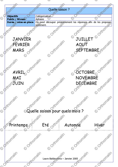 Page 1 de la fiche