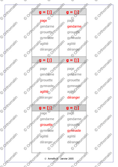 Page 2 de la fiche