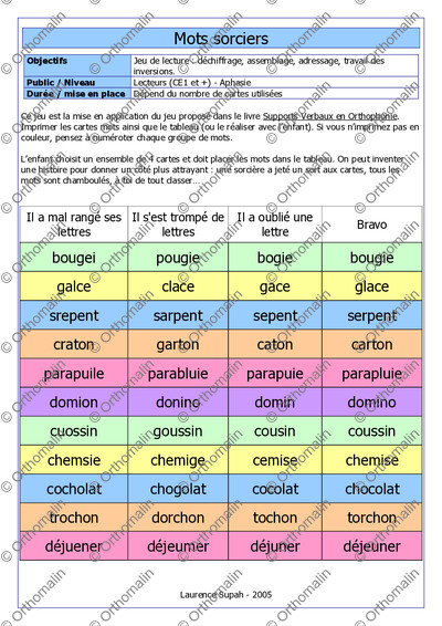 Page 1 de la fiche