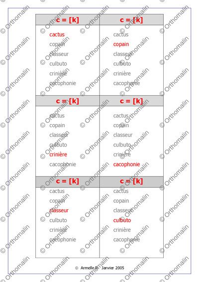 Page 2 de la fiche