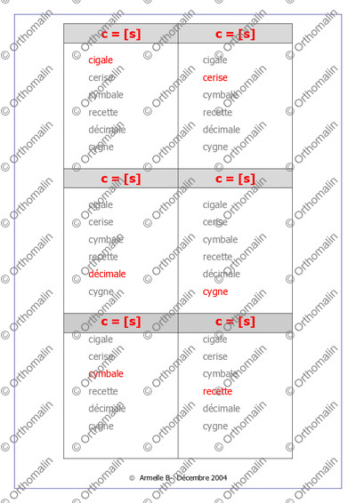 Page 2 de la fiche