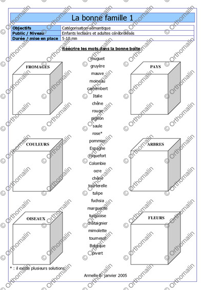 Page 1 de la fiche