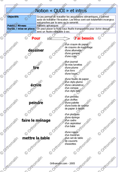 Page 1 de la fiche