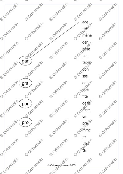 Page 2 de la fiche