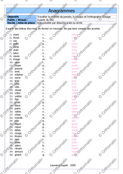 Page 1 de la fiche
