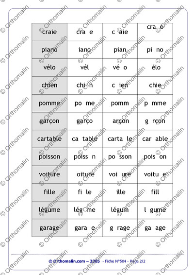 Page 2 de la fiche