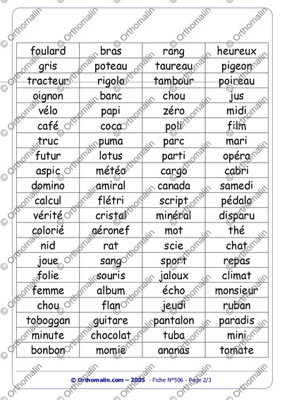 Page 2 de la fiche