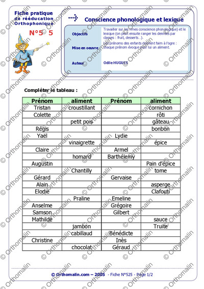 Page 1 de la fiche