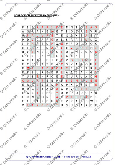 Page 2 de la fiche