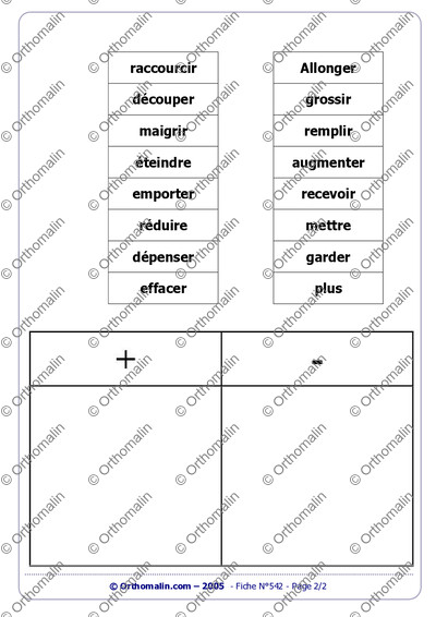 Page 2 de la fiche