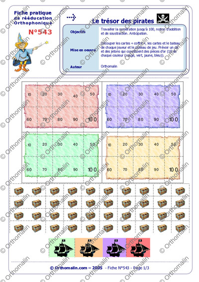 Page 1 de la fiche