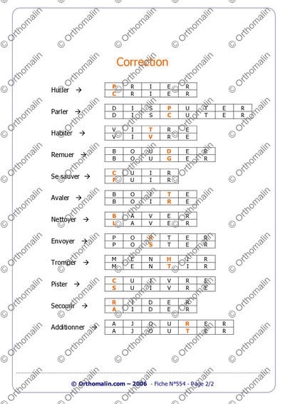 Page 2 de la fiche