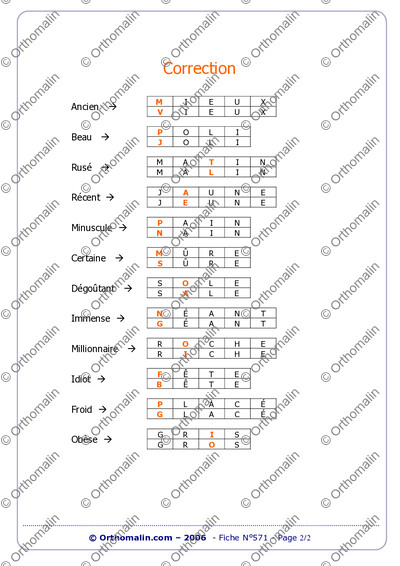 Page 2 de la fiche