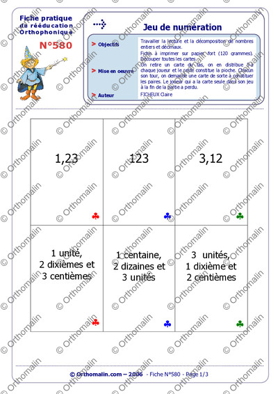 Page 1 de la fiche
