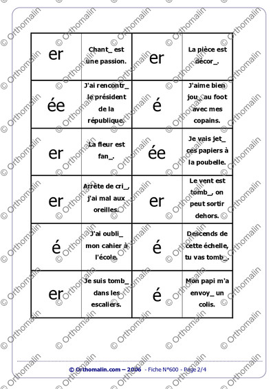 Page 2 de la fiche