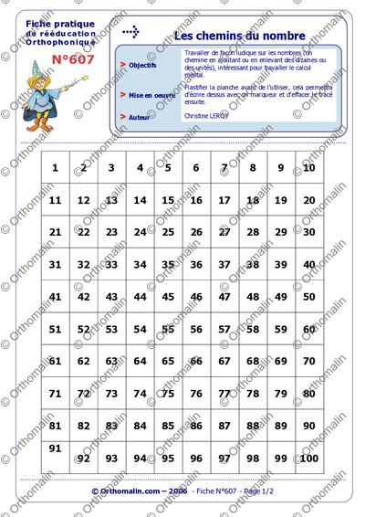 Page 1 de la fiche