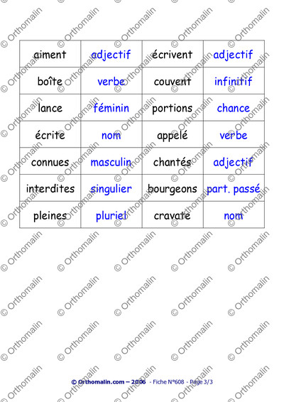 Page 3 de la fiche