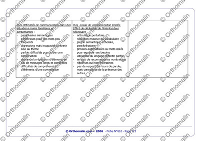 Page 3 de la fiche
