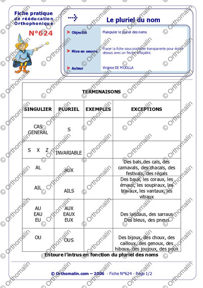 Page 1 de la fiche