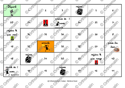 Page 1 de la fiche