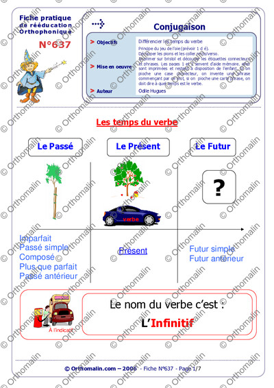 Page 1 de la fiche