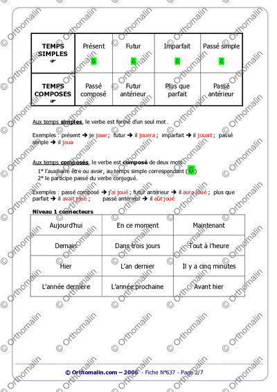 Page 2 de la fiche