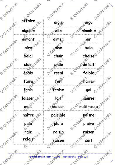 Page 3 de la fiche