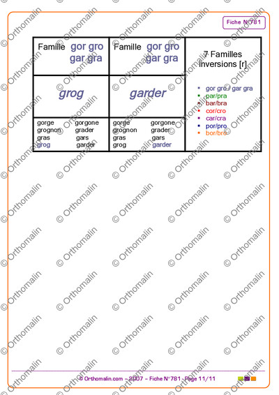 Page 11 de la fiche