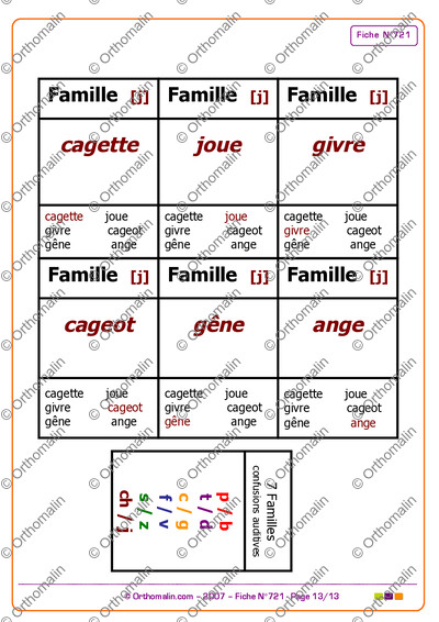 Page 13 de la fiche