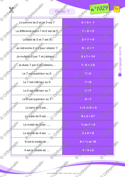 Page 2 de la fiche