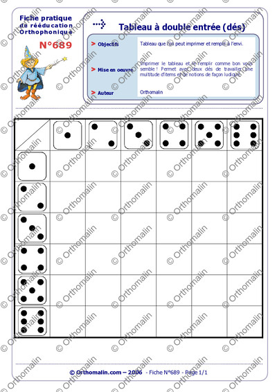Page 1 de la fiche