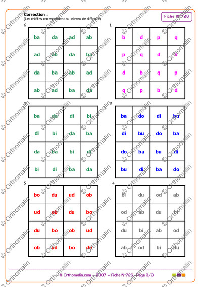 Page 3 de la fiche