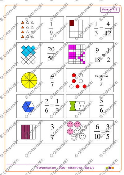 Page 3 de la fiche